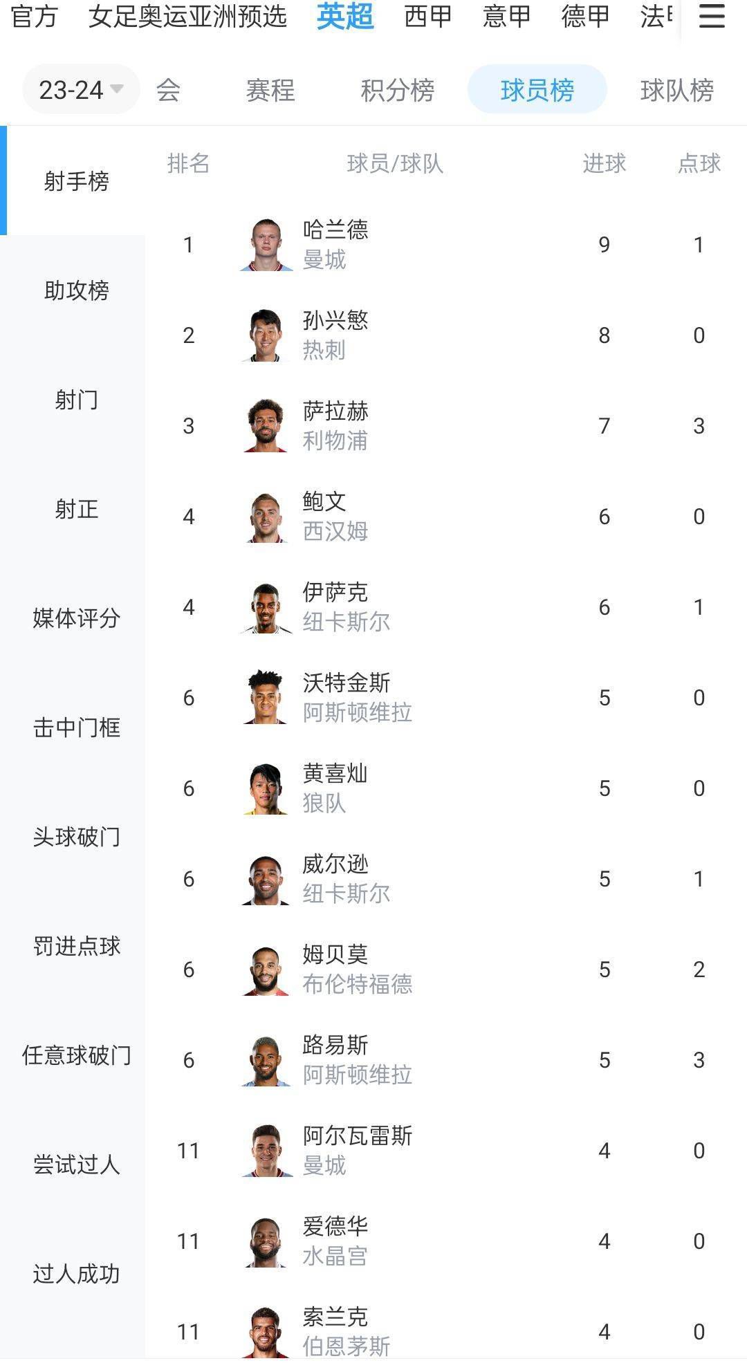 马扎里有丰富的执教经验，在他赋闲的这段时间里，他肯定有机会学习很多东西。